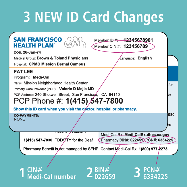 Medi Cal Rx San Francisco Health Plan
